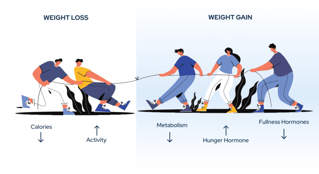 Jack Health Weight Loss